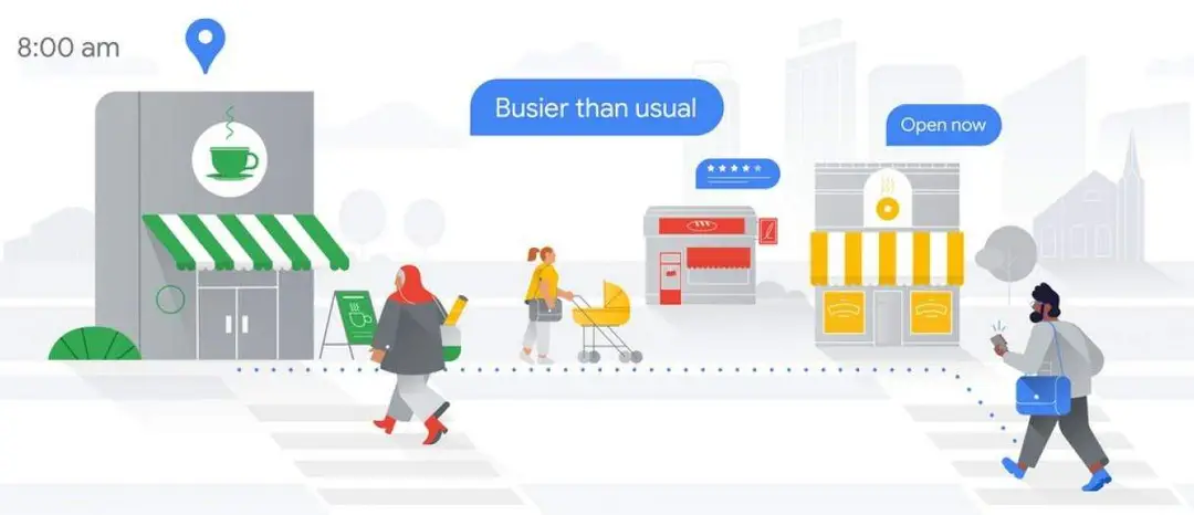 busyness