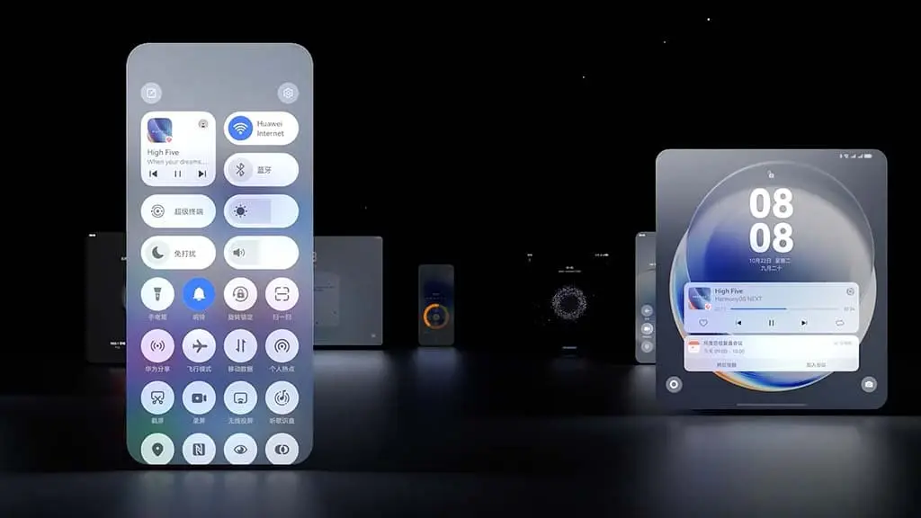 cross device