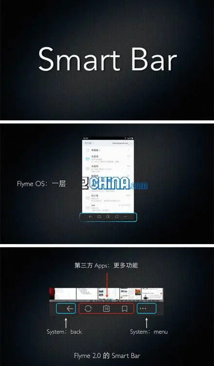 flyme 20 smartbar meizu mx2