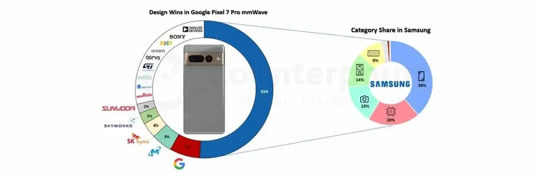 gsmarena 001 6