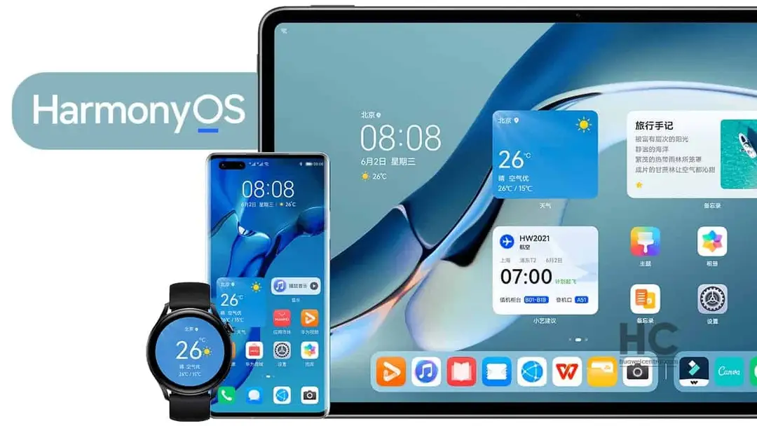 harmony os 1