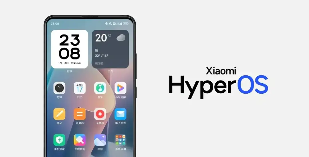 hyperos3