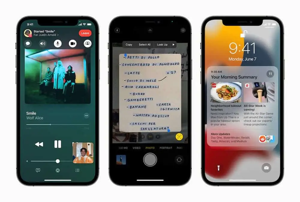 notifications summary