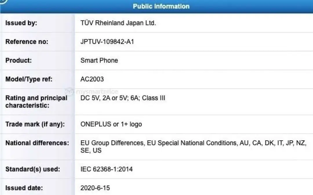 oneplus nords