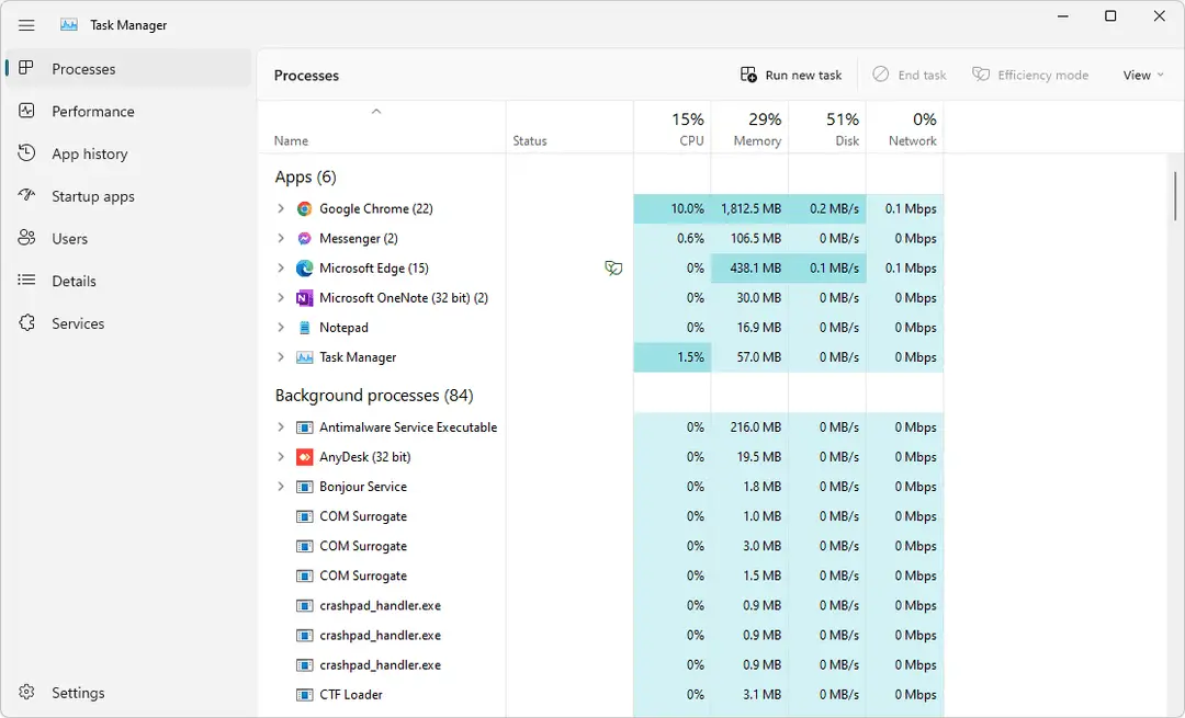 task manager