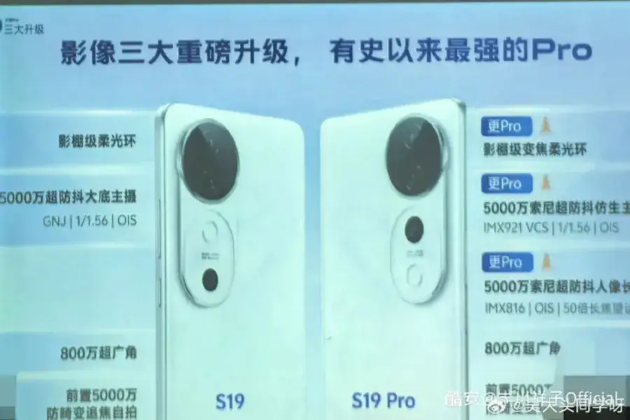 vivo s19 and s19 pro camera specs
