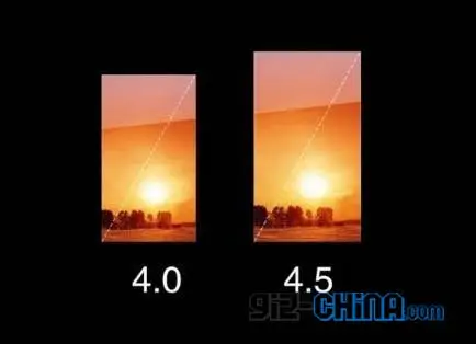 xiaomi mi2 screen size