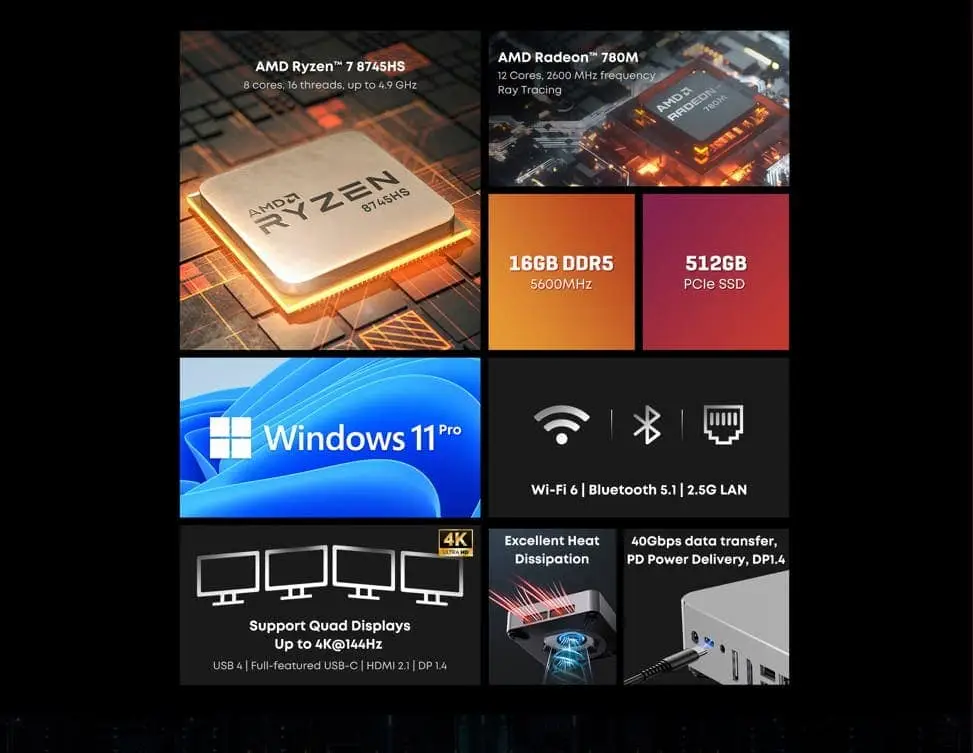 CHUWI AuBox Mini PC