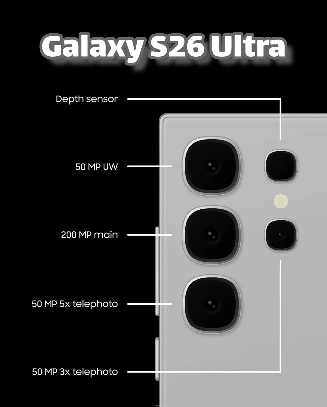 galaxy s26 ultra leak