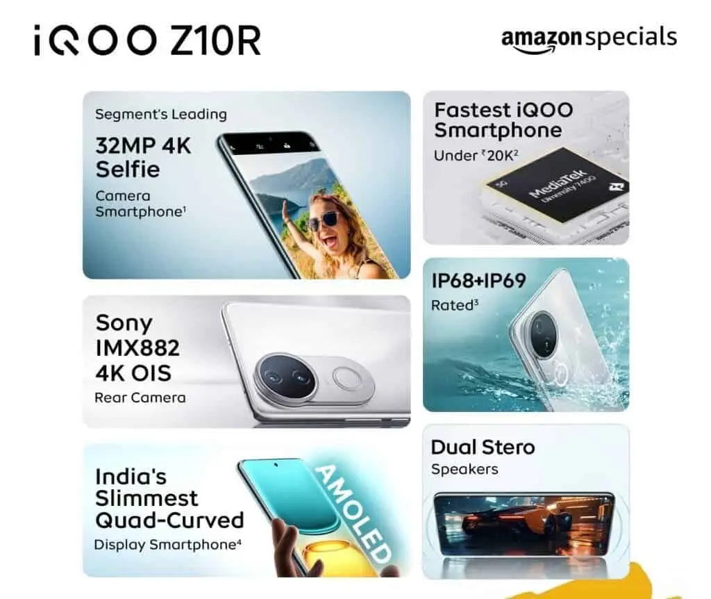 iQOO Z10R