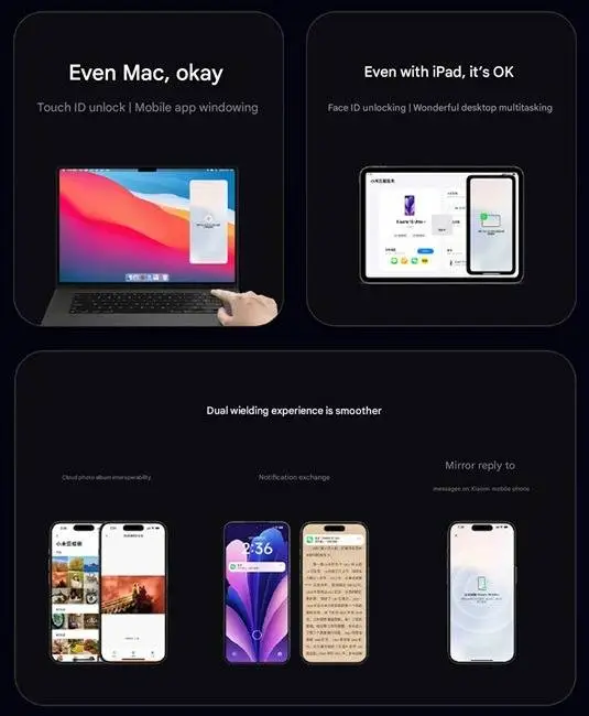 HyperOS-3-China-Apple-Device-Int
