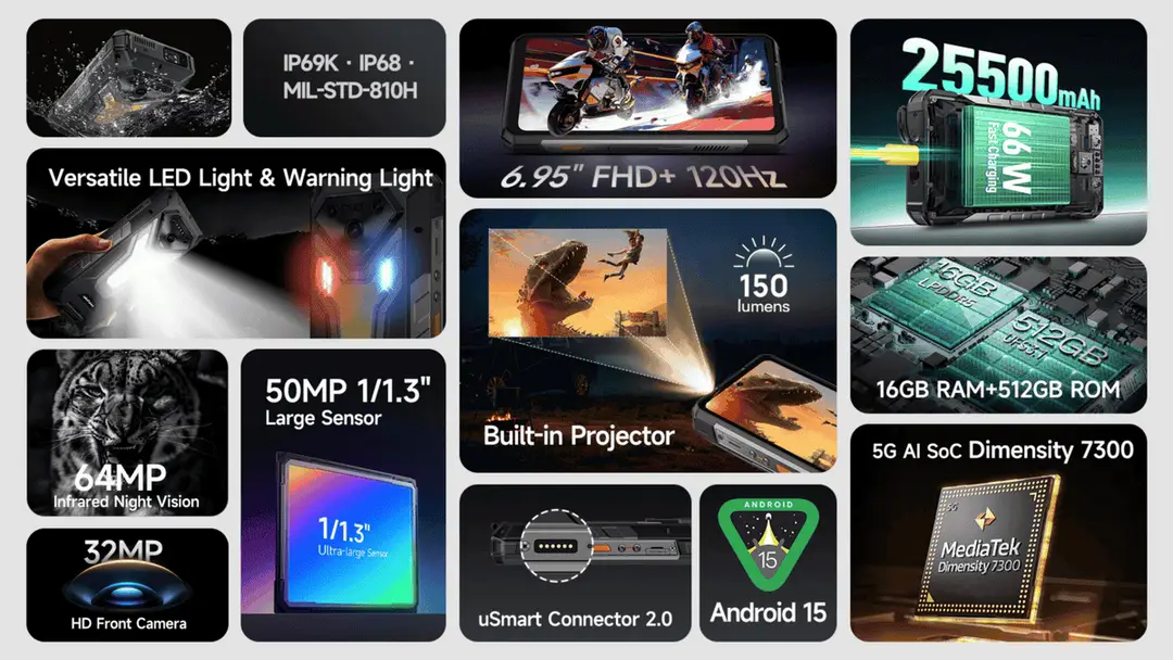 Ulefone Armor 34 Pro