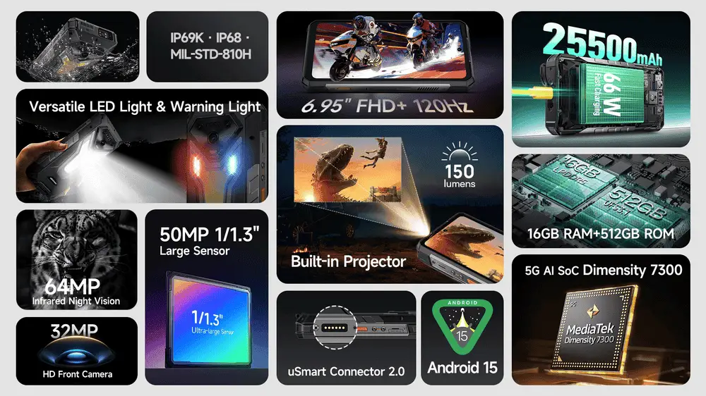 Ulefone Armor 34 Pro