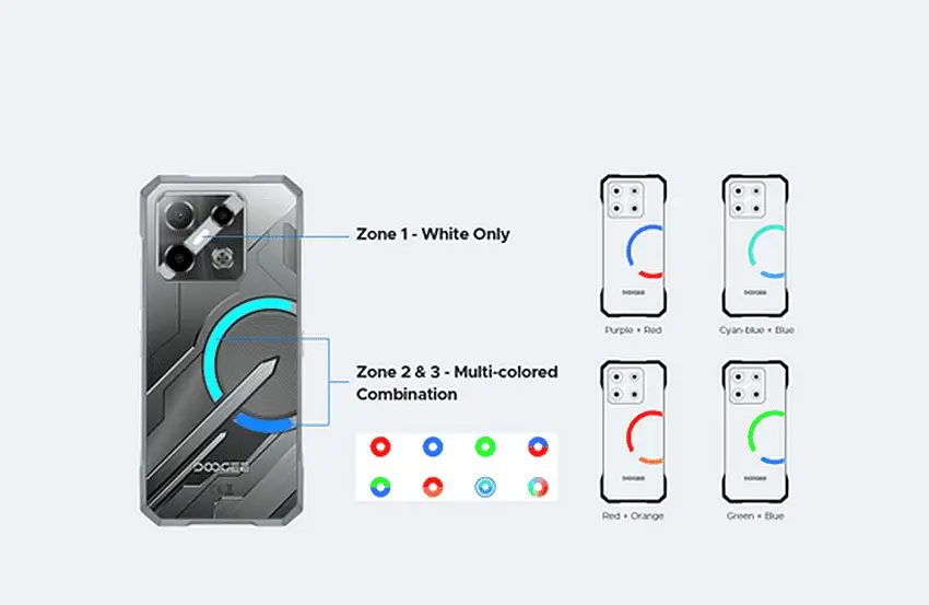 DOOGEE Blade