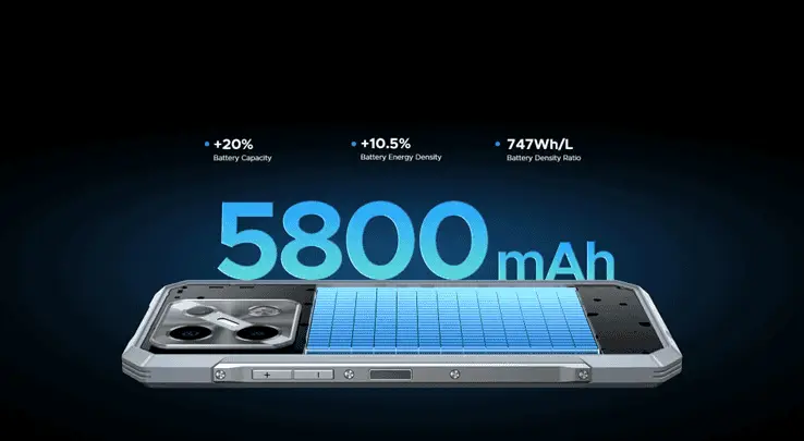 DOOGEE Blade