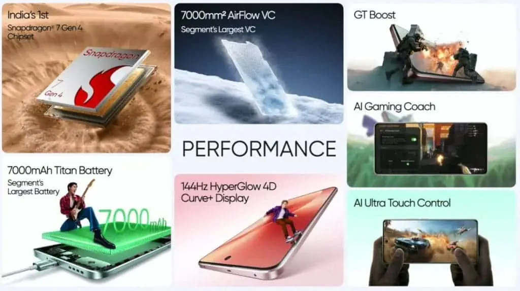 realme 15 5G