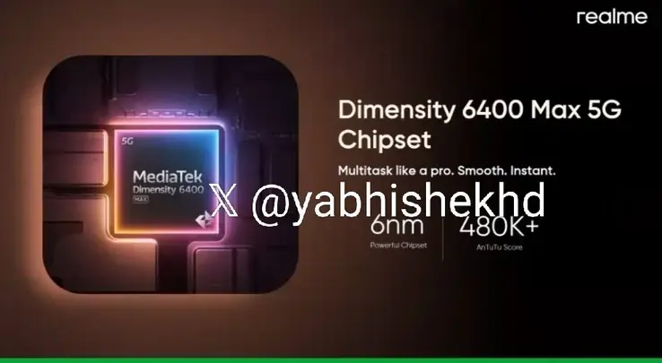 Realme 15T