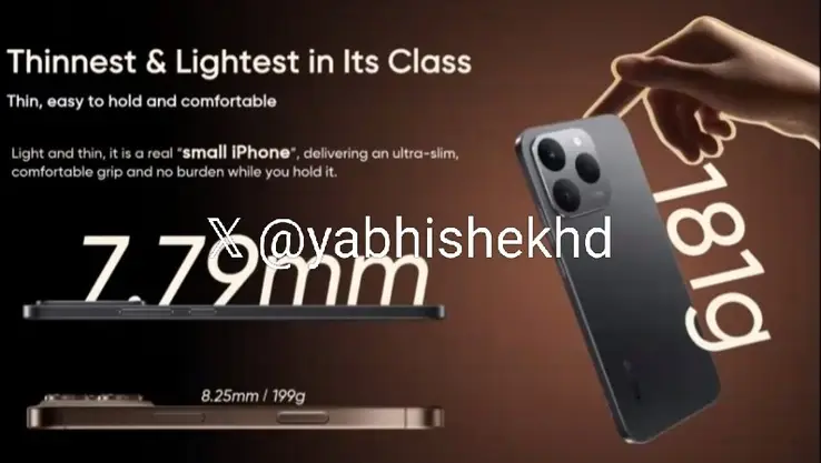 Realme 15T