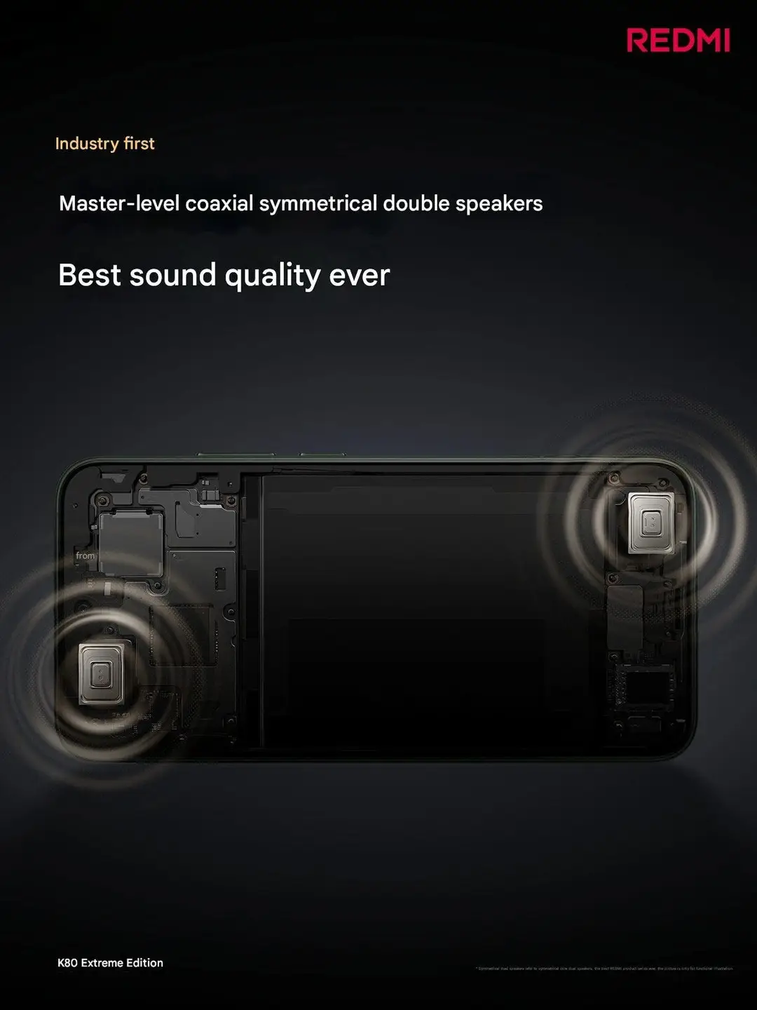 Redmi K80 Ultra