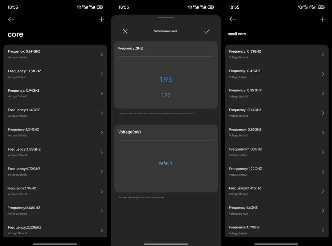 xiaomi chip performance panel