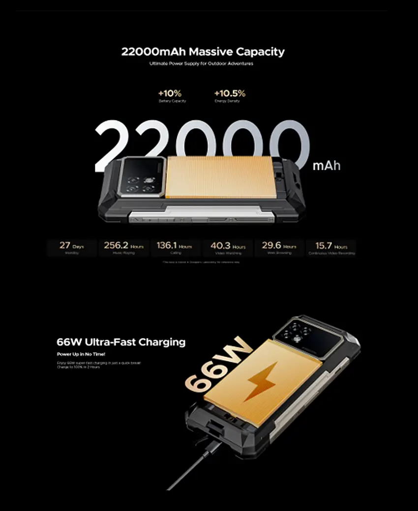 DOOGEE S200 Max