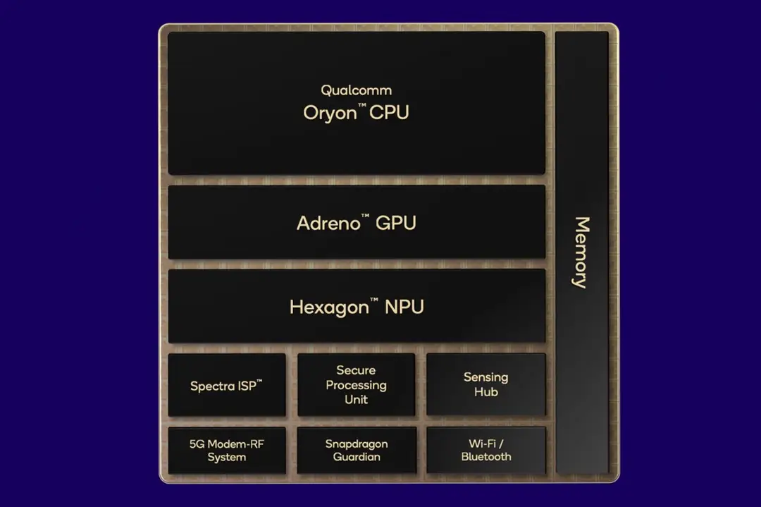 Snapdragon X2 Elite