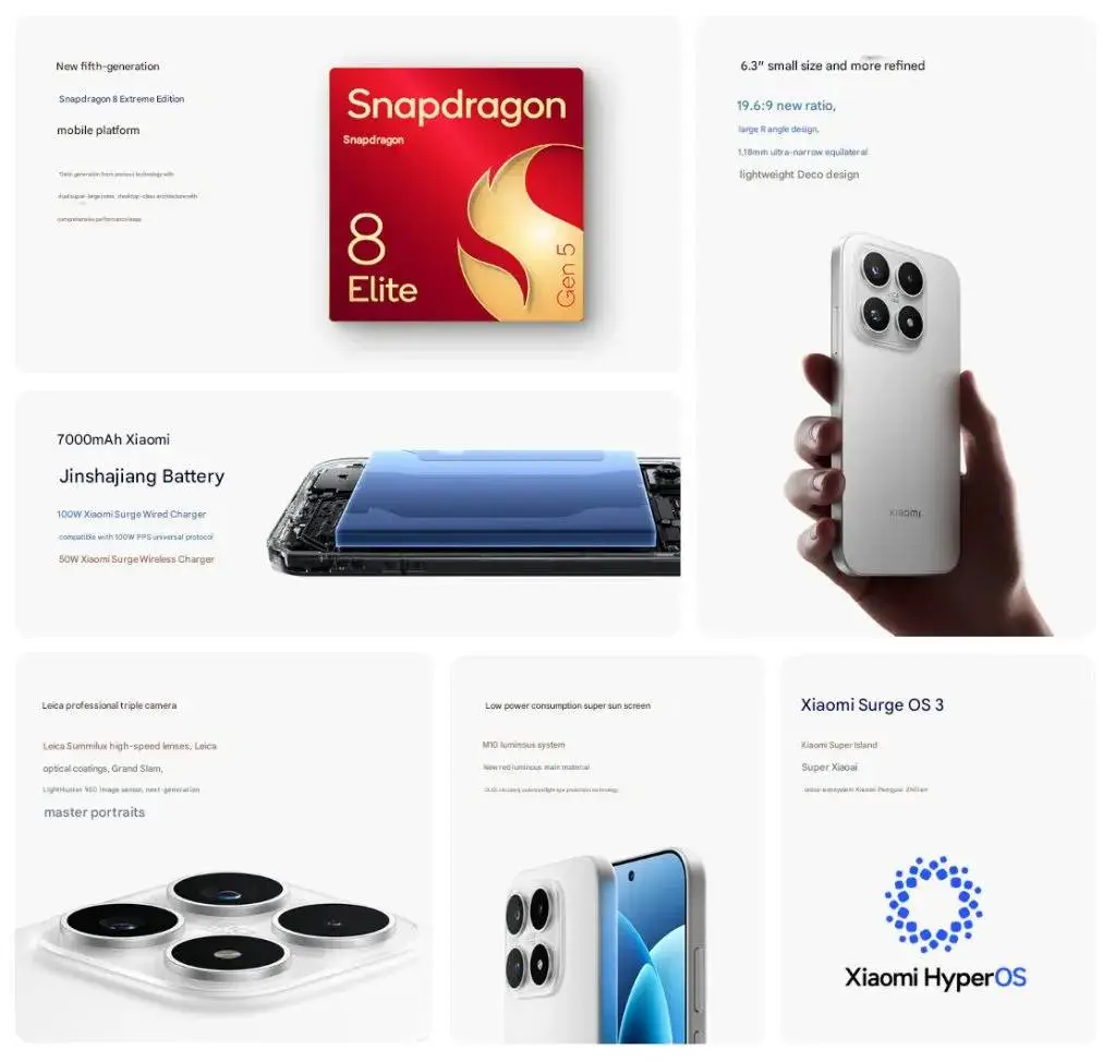 Xiaomi-17-features-1024x974