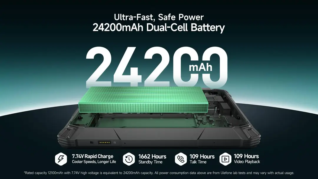 Ulefone Armor Pad 5 Ultra &amp; Pro Overview (3)