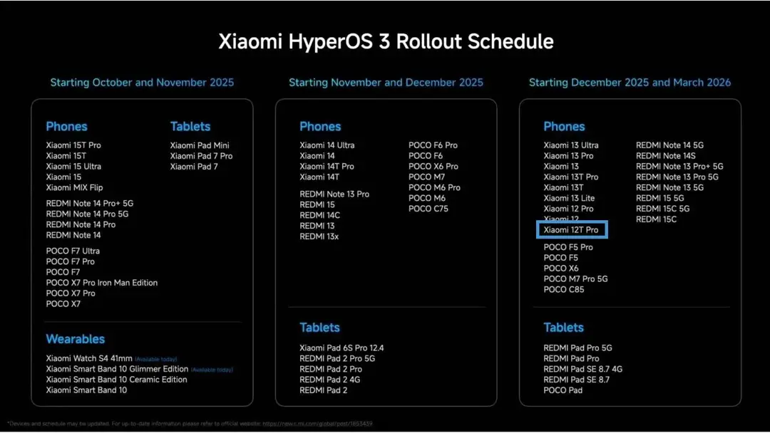 HyperOS-3-update-list (2)
