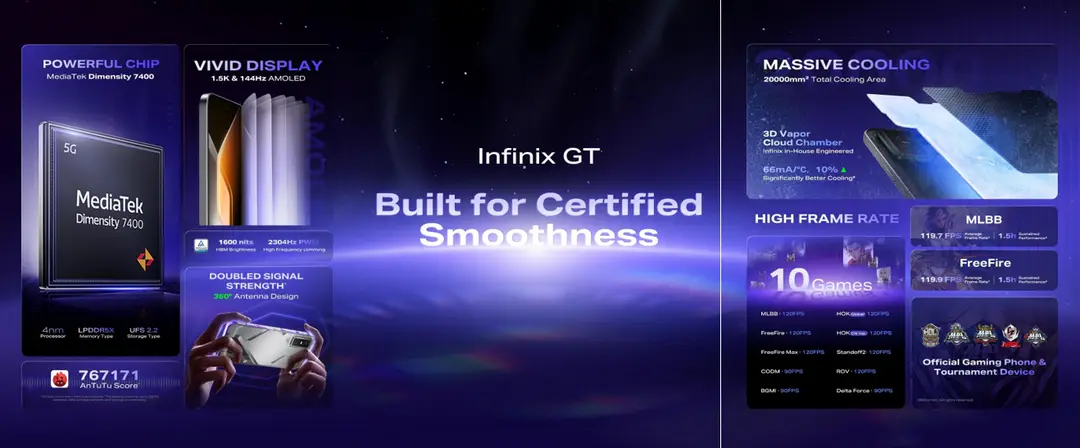 Infinix a