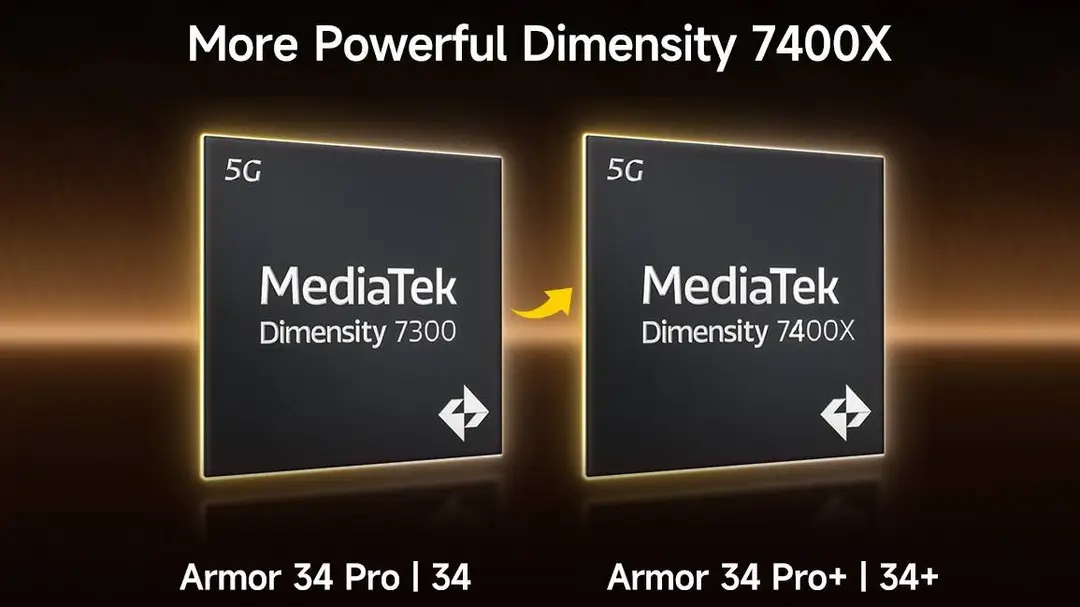 Armor 34+ Series (1)