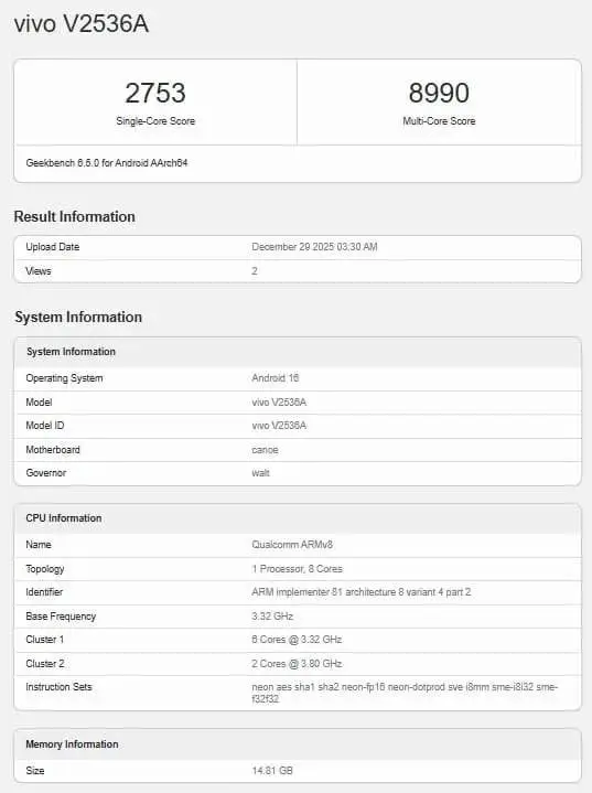 iQOO-Z11-Turbo-Geekbench