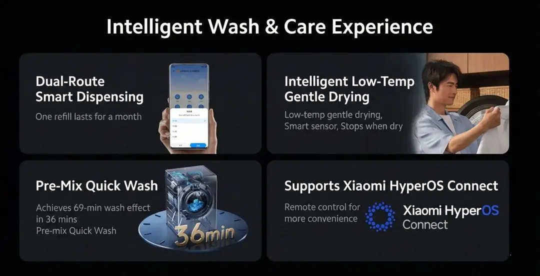 12kg-smart-washer-1