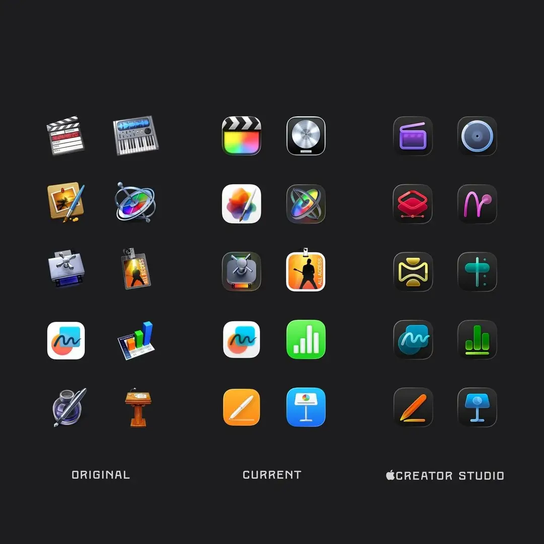 Apple Creator Studio b
