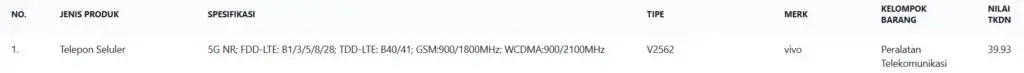 Vivo-X300-Ultra-TKDN-listing-102