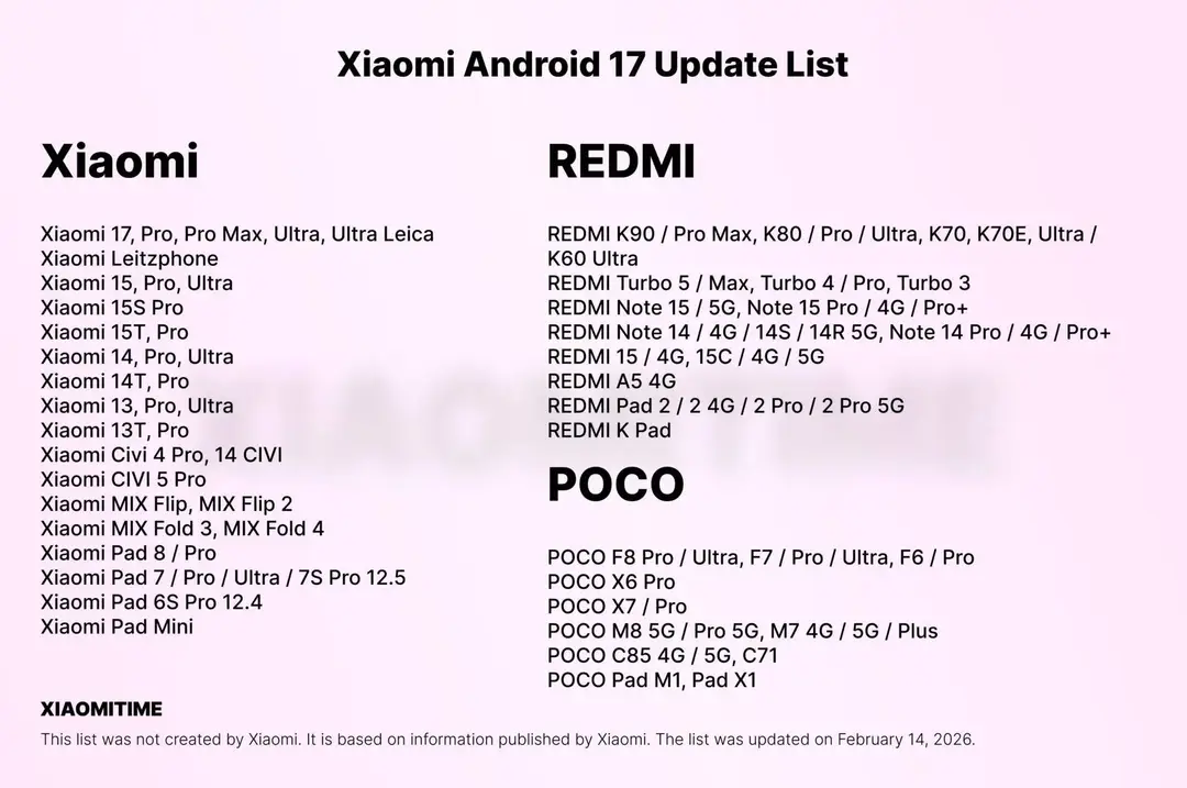 Android-17-Update-List-Xiaomi-1