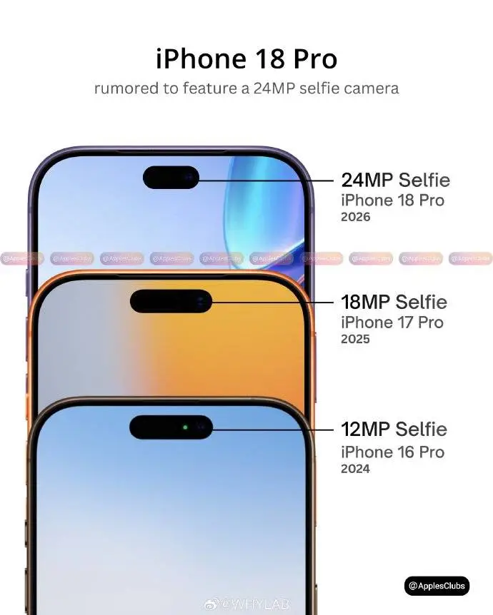 iPhone 18 Pro