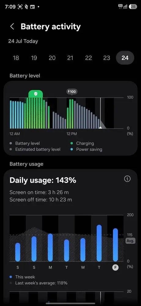 Battery_consumption_after_the_July_update_Image_1785313627854