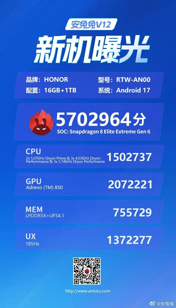 Honor_Win_2_AnTuTu_listing_1792136234797