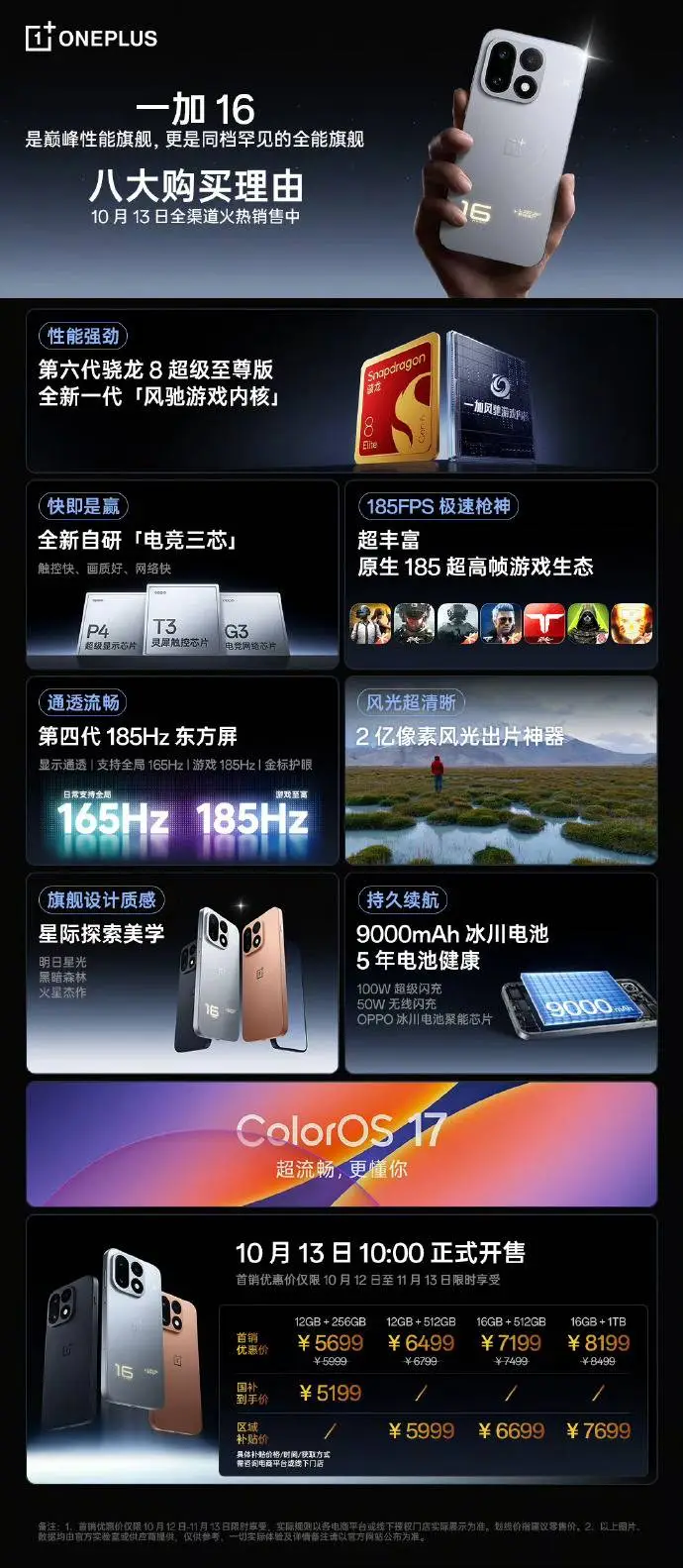 oneplus-16-prodeje-3