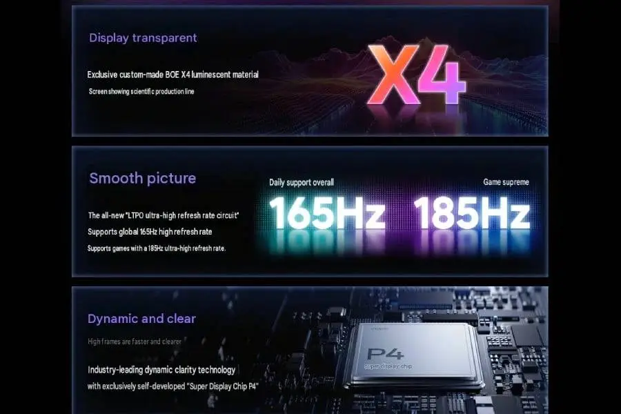 OnePlus_Ace_7_Display_1793004190918