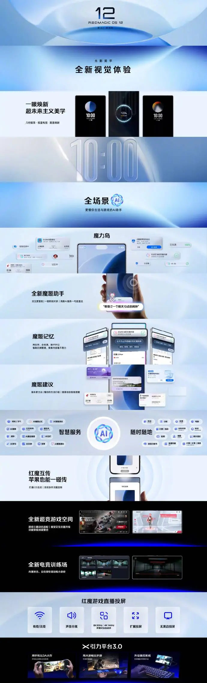 RedmagicOS2