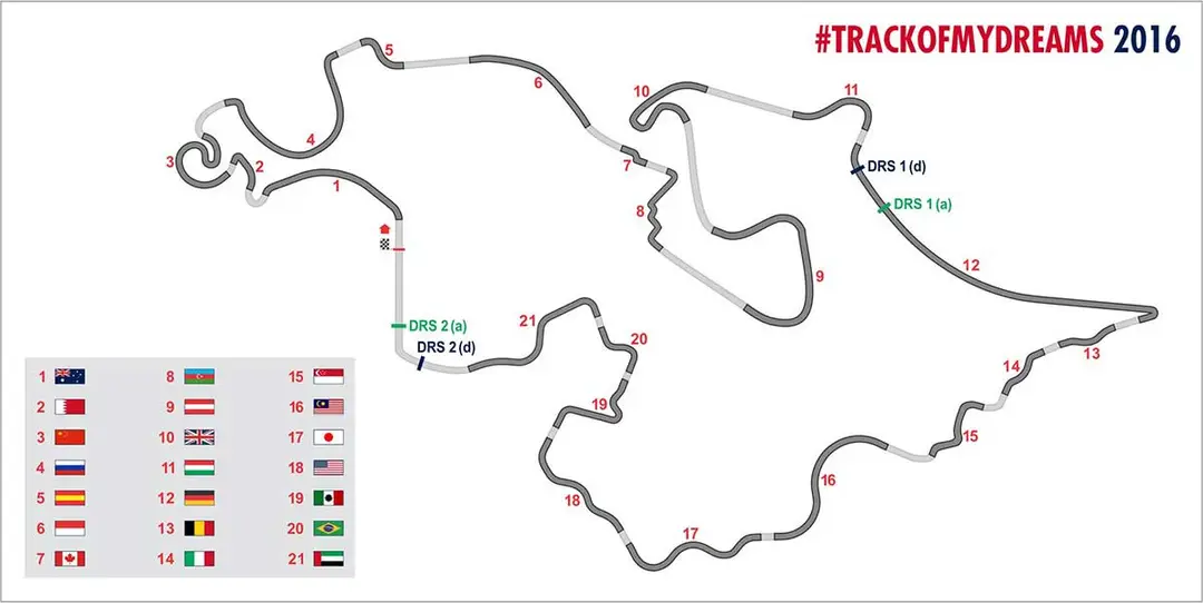formule 1 gpblog toro rosso circuit of my dreams 2016