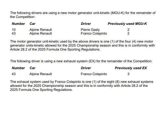 FIA document met nieuwe motoronderdelen voor Colapinto (deel 2)