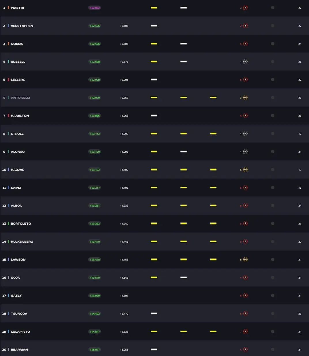 fullresultsfp1