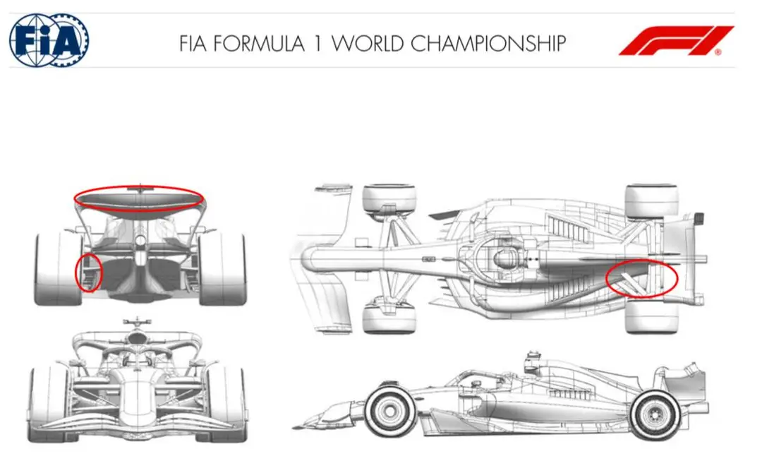 Zo zien de updates van Ferrari eruit