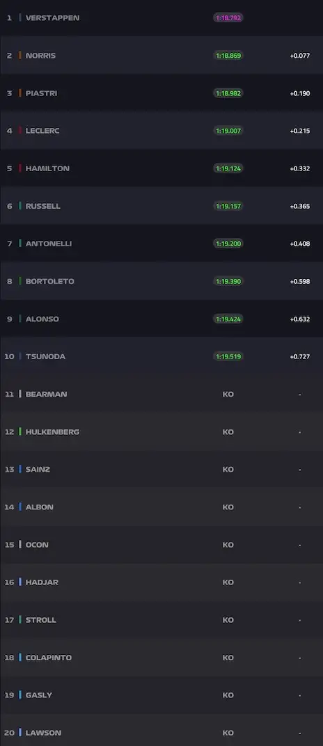 Monzaqualy