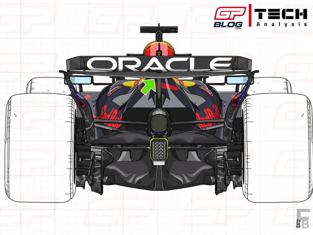 RB21's low downforce rear wing used in Spa-Francorchamps 