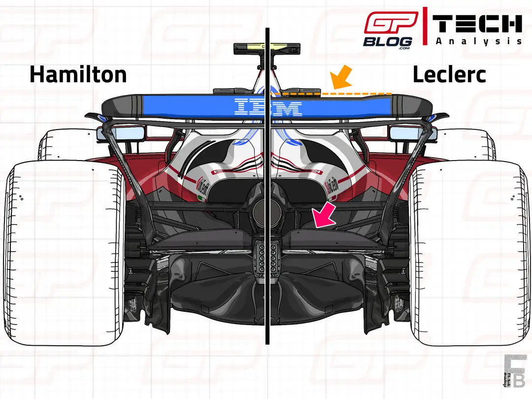 SF-25's rear wing comparison in FP1 