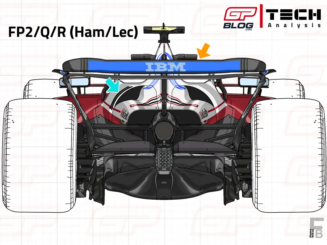 SF-25's rear wing chosen for the Italian Grand Prix 
